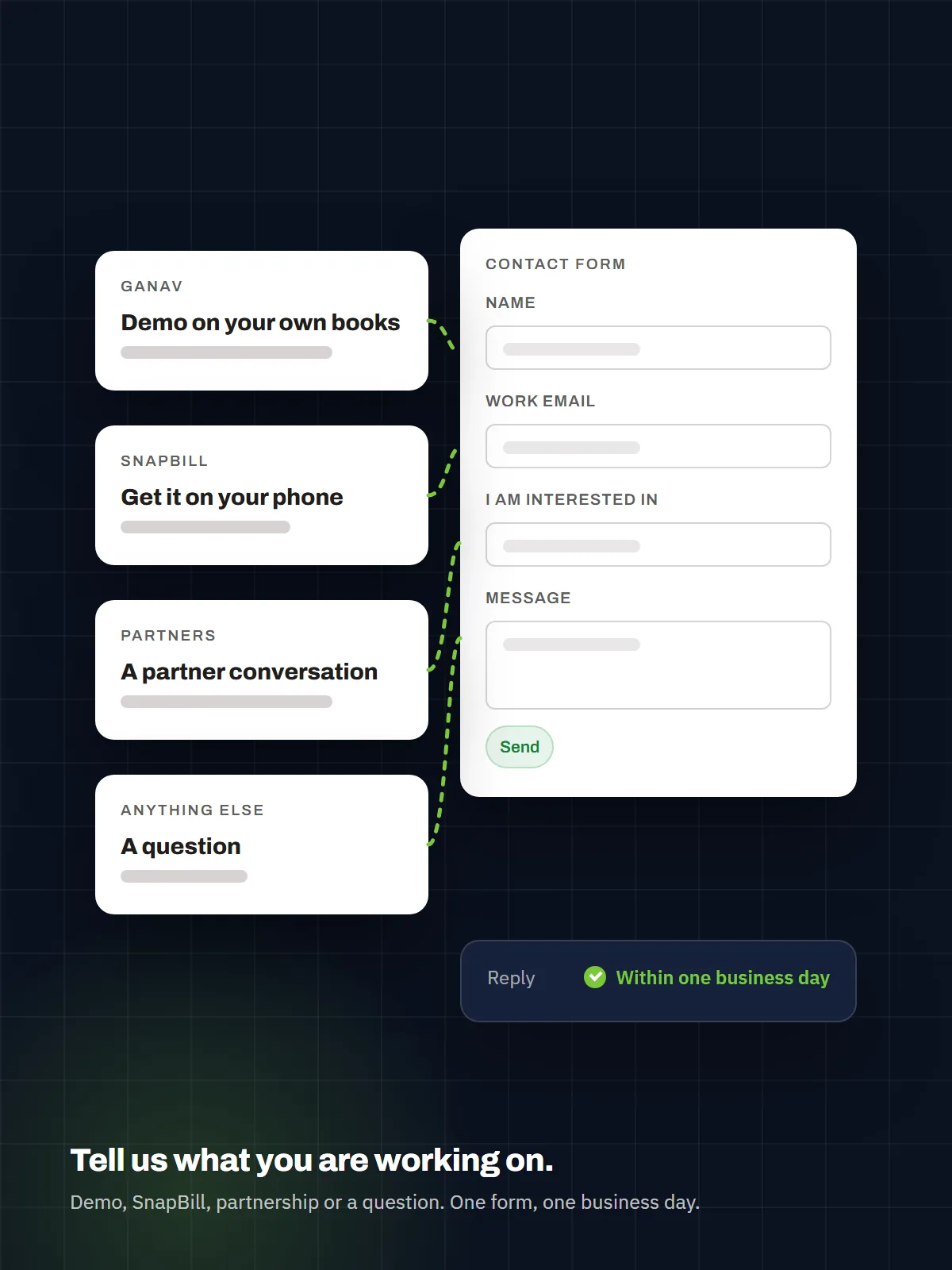 Illustration: Contact TaskLive: book a Ganav demo or ask about SnapBill