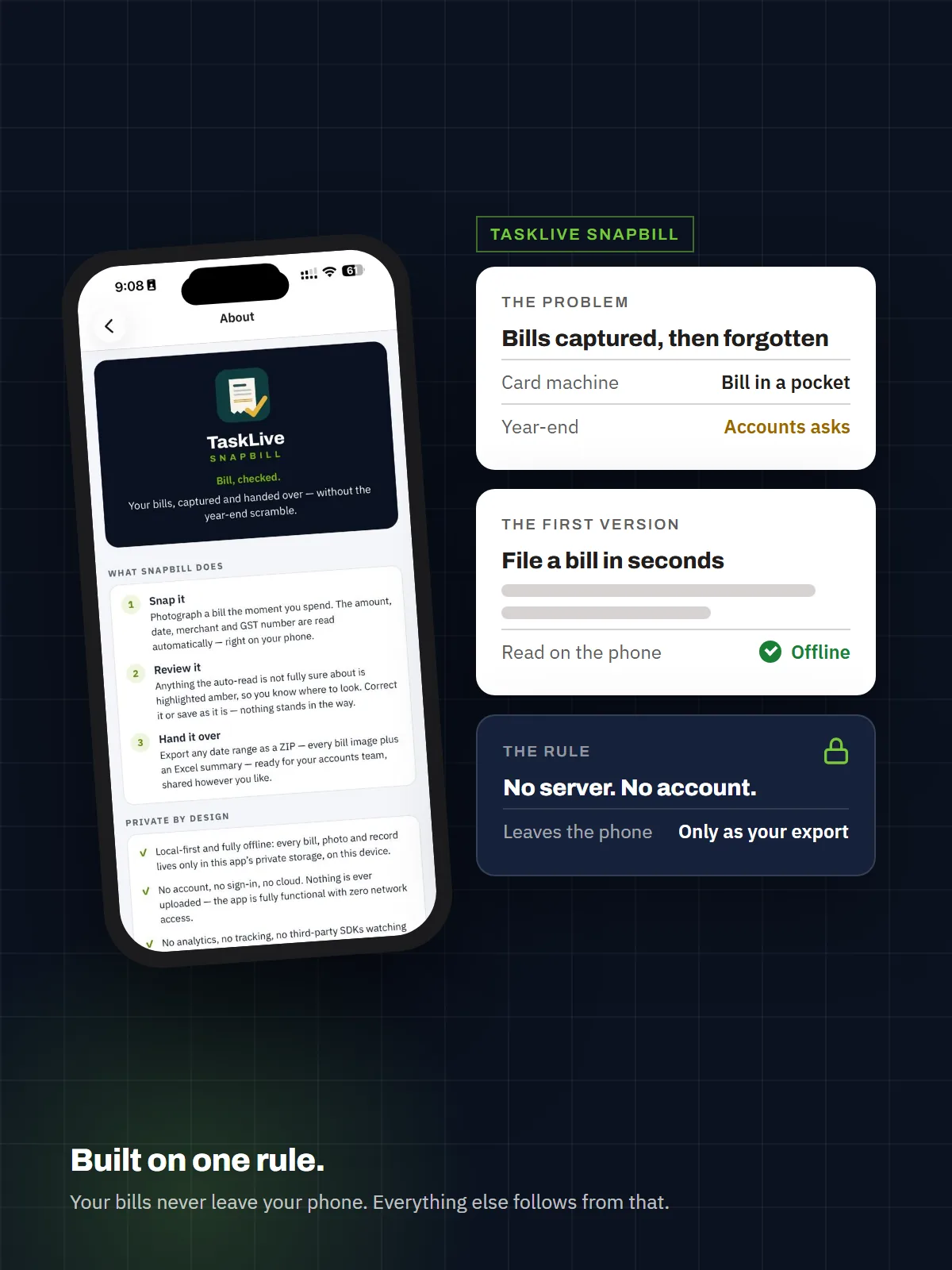 Illustration: About TaskLive SnapBill: a BLS Software product